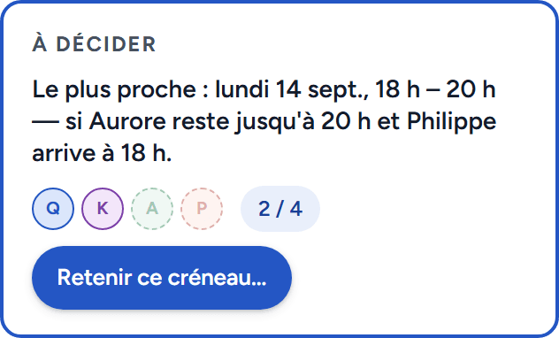 Exemple de résultat sur la page d'organisation : « Le plus proche : lundi 14 sept., 18 h – 20 h — si Aurore reste jusqu'à 20 h et Philippe arrive à 18 h », deux personnes sur quatre disponibles, bouton « Retenir ce créneau ».
